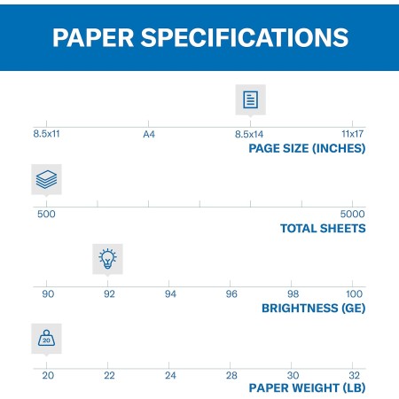 Hammermill Papel para copias, resmas individuales