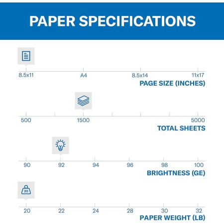 Hammermill Papel para copias, resmas individuales