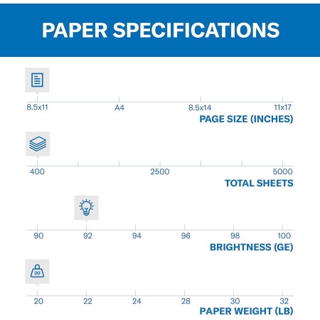 Hammermill Papel para copias, resmas individuales