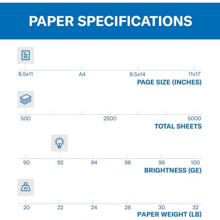 Hammermill Papel para copias, resmas individuales