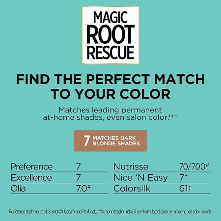 L'Oreal Paris - Magic Root Rescue. Kit para teñido en 10 minutos de la raíz del cabello, teñido permanente del cabello con