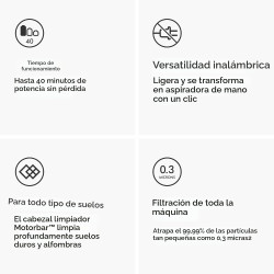Aspiradora Dyson V8 Plus inalámbrica.