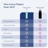 Plegium Mini llavero inteligente en aerosol de pimienta 3 en 1, seguimiento de ubicación GPS gratuito, textos de emergencia,