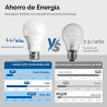 PAQUETE DE 24 BOMBILLAS LED A19 - dalattin