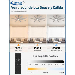Depuley - Ventiladores de techo