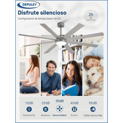Depuley - Ventiladores de techo