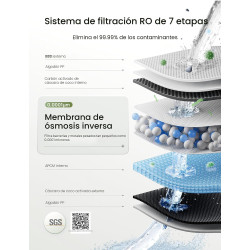 SISTEMA DE FILTRO DE AGUA ÓSMOSIS REVERSA - DREO