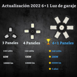 AUDLES Paquete de 2 Luces de Garaje