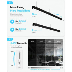 HYPERLITE Luz lineal LED