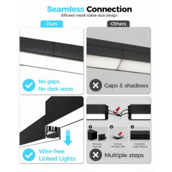 HYPERLITE Luz lineal LED