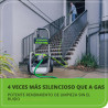 Greenworks Pro Sin Escobillas