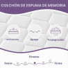 COLCHÓN QUEEN - Bixazx