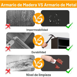 ARMARIO DE ALMACENAMIENTO - Ckzbk