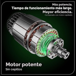 CORTACÉSPED DE EMPUJE - Greenworks