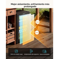 MINI REFRIGERADOR - EUHOMY