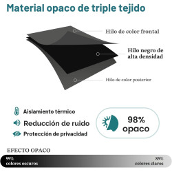 CORTINAS OPACAS CON OJALES - ChrisDowa