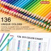 136 Lápices de colores Shuttle Art, juego de lápices de colores para adultos, libros para colorear