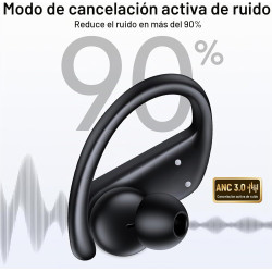 AURICULARES INALÁMBRICOS HÍBRIDOS - TAGRY