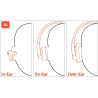 JBL Tune 510BT - Auriculares Bluetooth