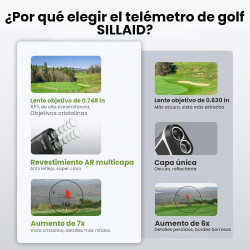 Buscador de rangos de golf con pendiente