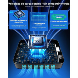 MSTJRY Estación de carga para múltiples dispositivos