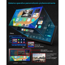 IK9 - Pantalla inalámbrica