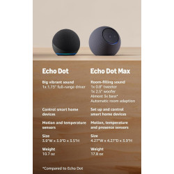 PARLANTE ALEXA - Amazon Echo Dot
