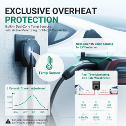 Cargador EV Nivel 2 para Tesla, 48Amp/11.5KW, UL 2594/ETL/Energy Star