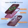 FUNDA MAGNÉTICA PARA IPHONE 18 PRO - Miracase