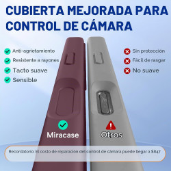 FUNDA MAGNÉTICA PARA IPHONE 18 PRO - Miracase