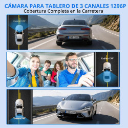 Cámara de tablero frontal y trasera