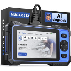 Escáner OBD2