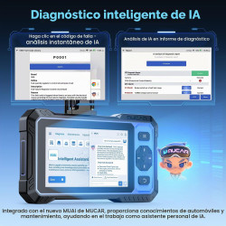 Escáner OBD2