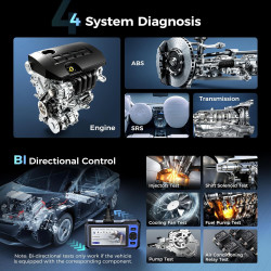 Escáner OBD2