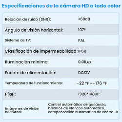 Inefala - Cámara de respaldo AHD 1080P de 4 pines para radio portátil