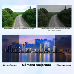 Inefala - Cámara de respaldo AHD 1080P de 4 pines para radio portátil
