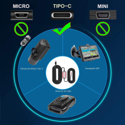 Gebildet Kit de cable duro para cámara de salpicadero