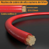 Kit de Cableado de Amplificador de Calibre 0