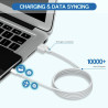 CARGADOR PARA IPAD Y IPHONE - StinkLight