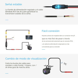 Cámara de Respaldo HD