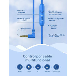 AURICULARES INFANTILES PARA ESCUELA Y VIAJES - iClever