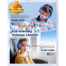 AURICULARES INFANTILES PARA ESCUELA Y VIAJES - iClever