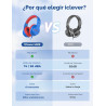 AURICULARES INFANTILES PARA ESCUELA Y VIAJES - iClever