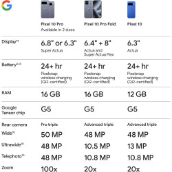 Google Pixel 10 Pro
