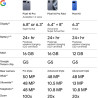 Google Pixel 10 Pro