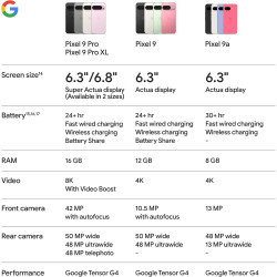 Google Pixel 9a con Gemini