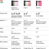 Google Pixel 9a con Gemini