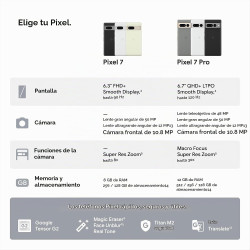 Google Pixel 7 5G