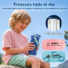 BOTELLA DE AGUA AISLADA - Mommore