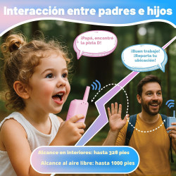 WALKIE TALKIES DE VIDEO - ANBURI